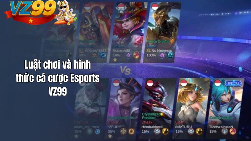Cá Cược Esports VZ99 – Hòa Mình Vào Thế Giới Game Kịch Tính Luật chơi và hình thức cá cược Esports VZ99